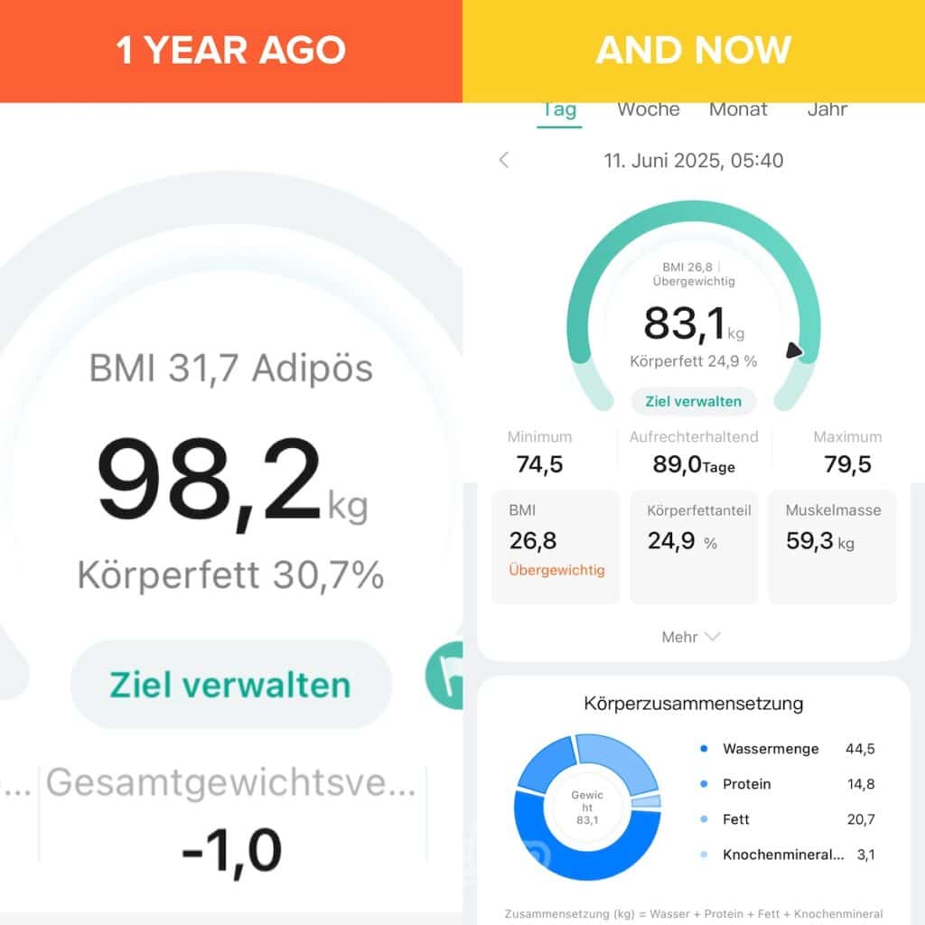 Screenshot - Gewicht vor einem Jahr in Timehop 98,2 kg und heute 83,1 kg