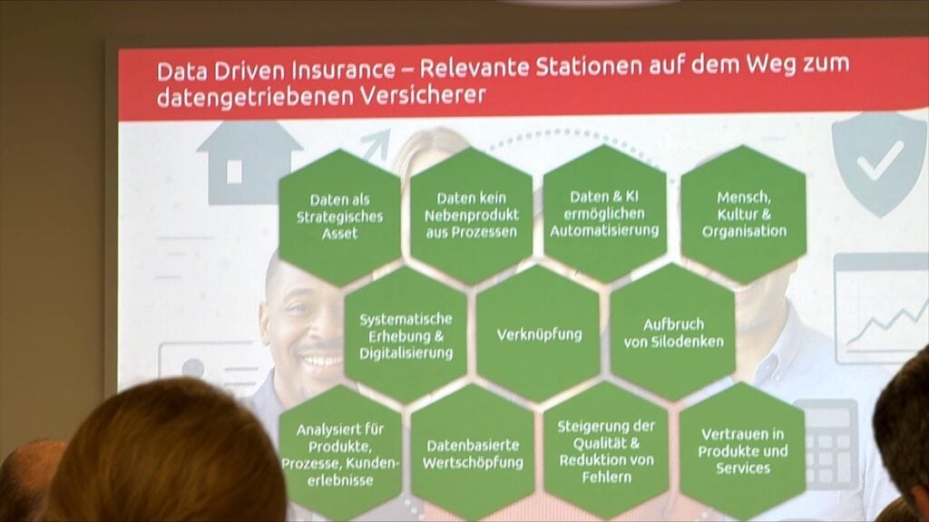 Data Driven Insurance