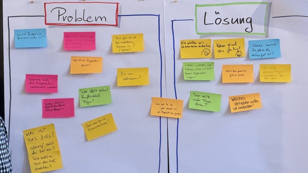 Aus der Session "Natürlich fragen, der Schlüssel zur Innovation"