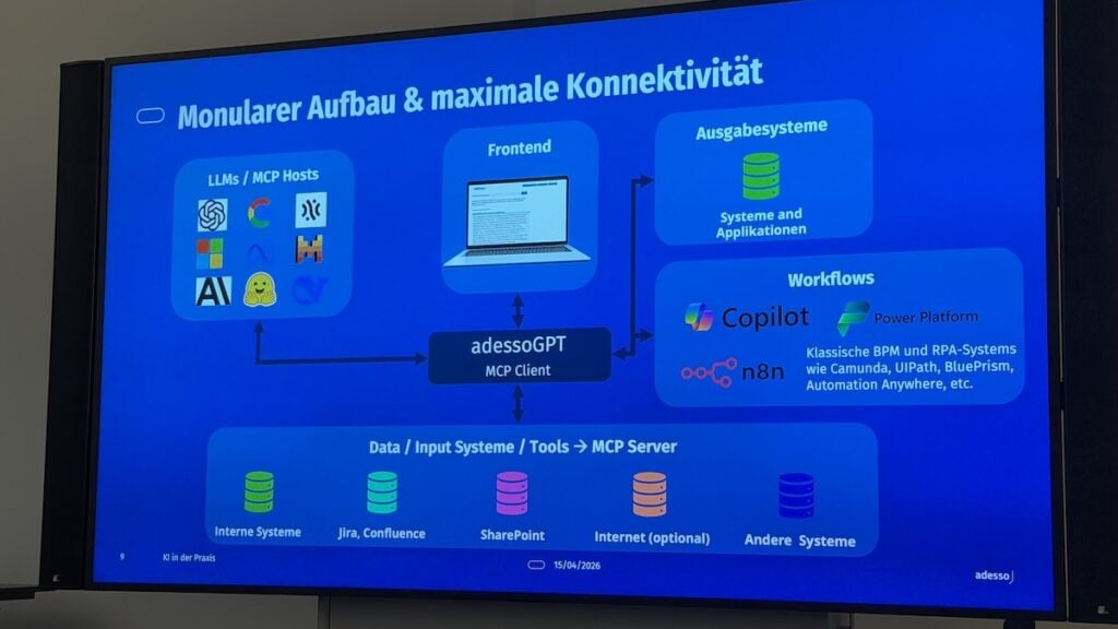 Aus dem Vortrag von Andreas Querndt zum monularen Aufbau von adessoGPT