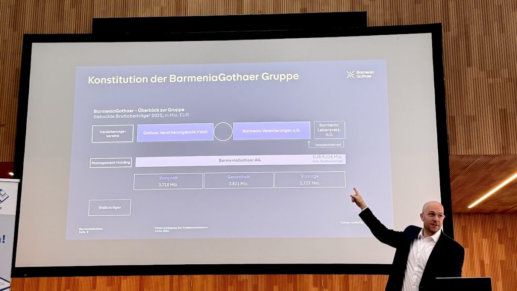 Christian Ritz Vorstandsmitglied @ BarmeniaGothaer | Vorstandsvorsitzender Barmenia Krankenversicherung AG, Gothaer Krankenversicherung AG