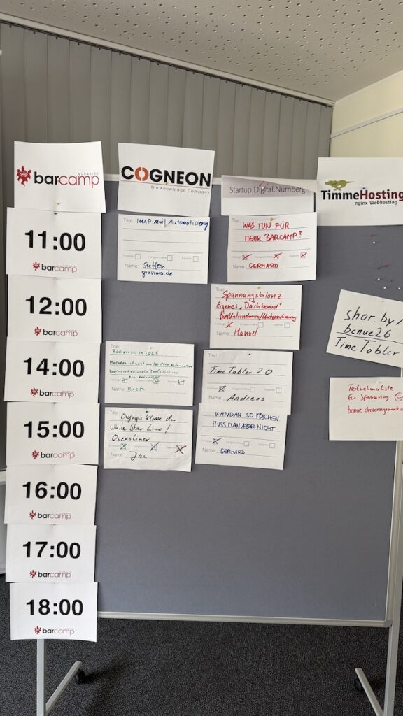 Der Sessionplan am Sonntag auf dem Barcamp Nürnberg